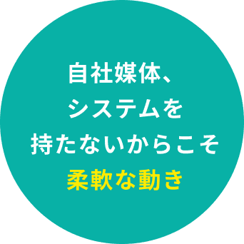 自社媒体、システムを持たないからこそ柔軟な動き