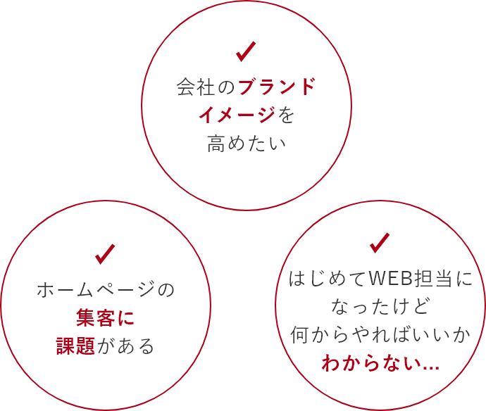 会社のブランドイメージを高めたい/ホームページの集客に課題がある/はじめてWEB担当になったけど何からやればいいかわからない...